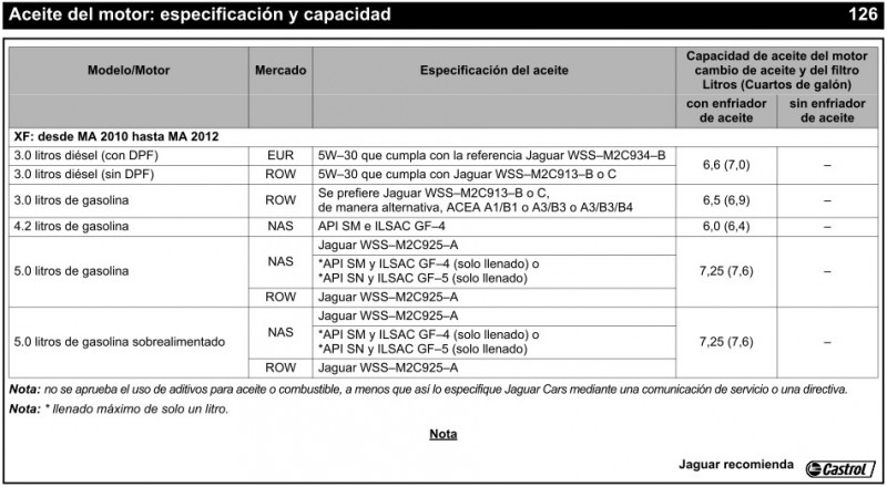 Aceite_XF_Diesel30.jpg