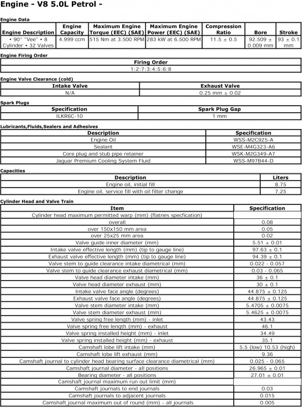 Especificaciones_Motor50.jpg