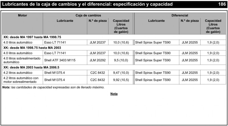 Lubricante_Diferencial_XK8_1.jpg