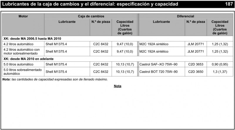 Lubricante_Diferencial_XK8_2.jpg