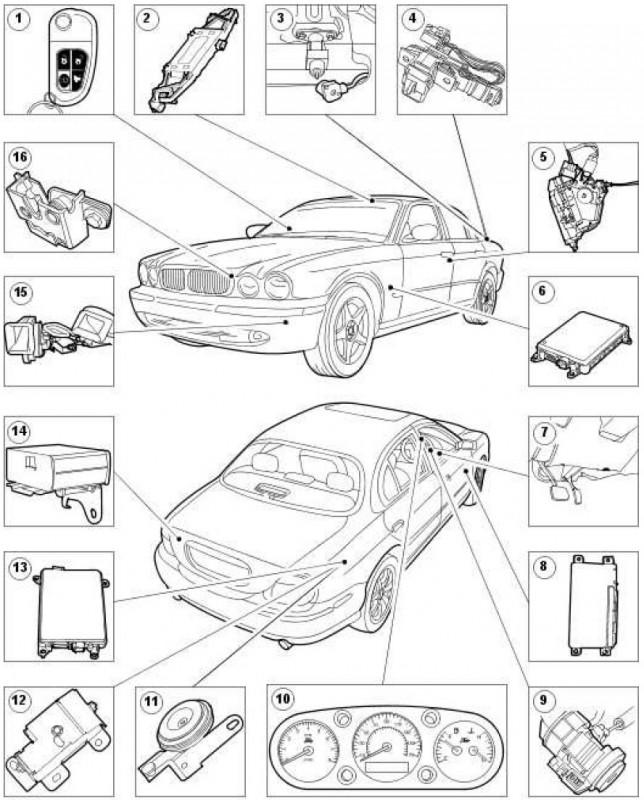 XJ8_Antirrobo_Activo.jpg