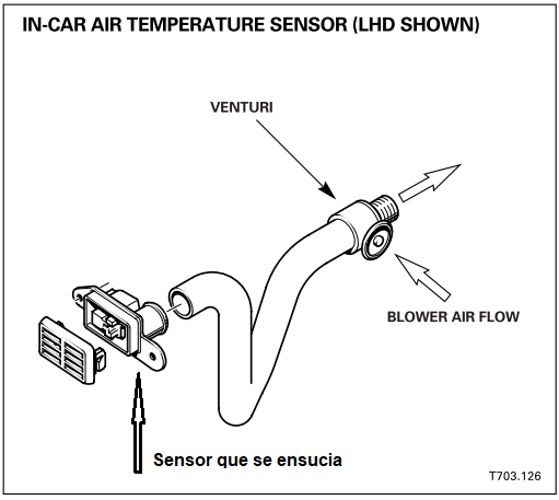 Rejilla_Sensor_Humedad.png