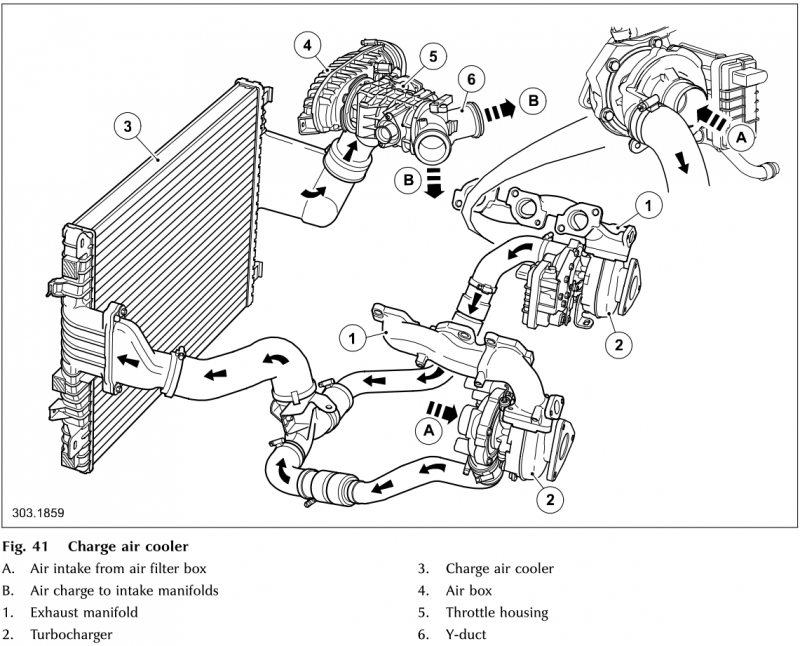 Circuito_Admision_27DV6.png