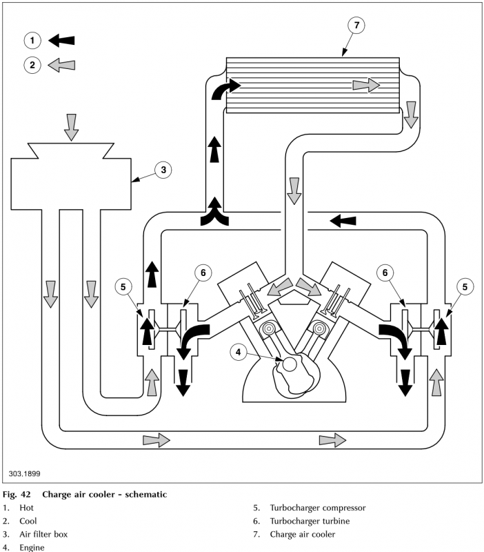 Esquema_Principio_Admision_27DV6.png