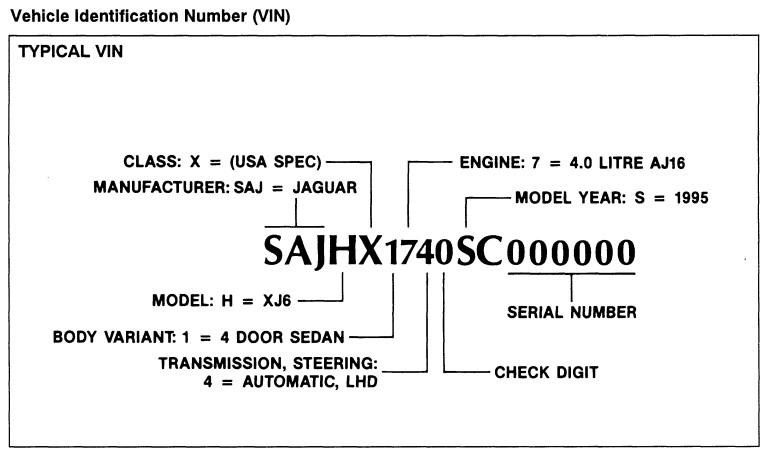 VIN_XJR_1995.jpg