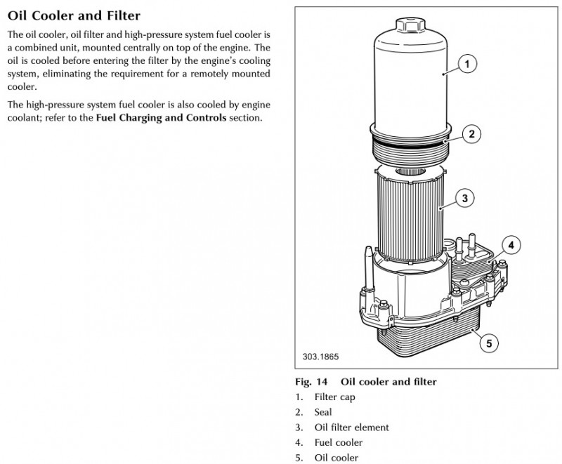 Filtro-Aceite_Radiador-Aceite.jpg