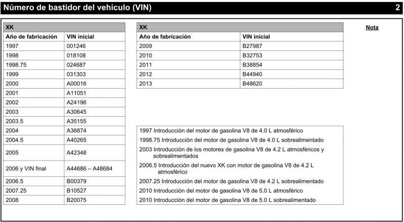 Jaguar-XK_MY_vs_SN.jpg