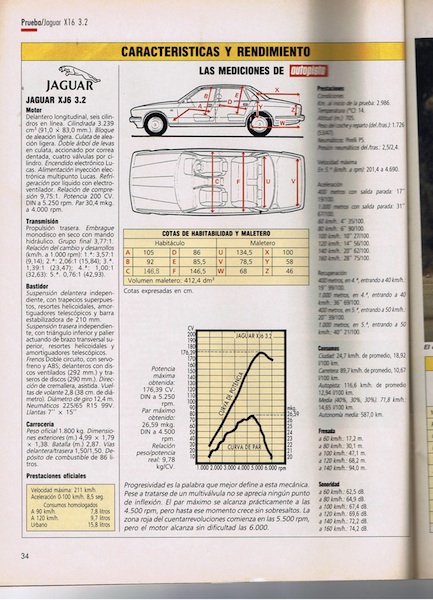 Autopista Nov90 JaguarXJ40 3-4.2 g 120kb.jpg