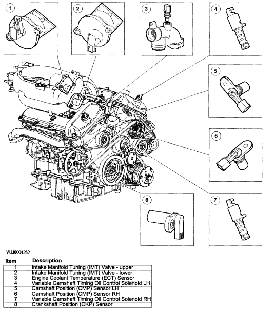 SENSOR TEMPERATURA JAGUAR.gif