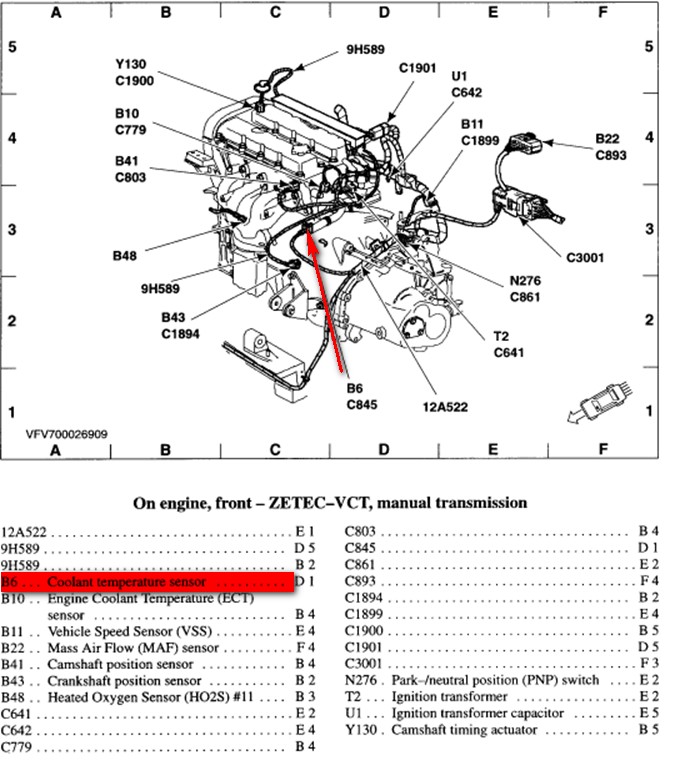 SENSORES JAGUAR 2.5 V6.jpg